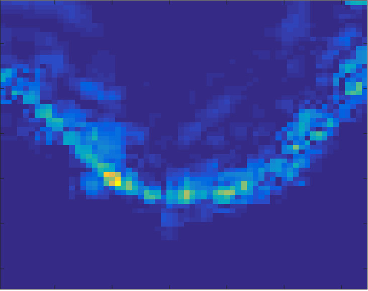 Figure 18